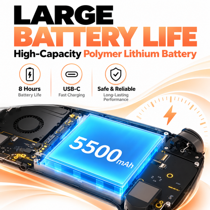 Retrobit™ Elite